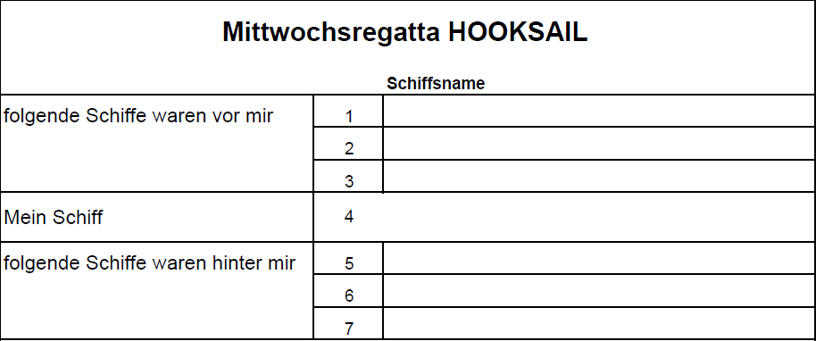 Feldplatzierung